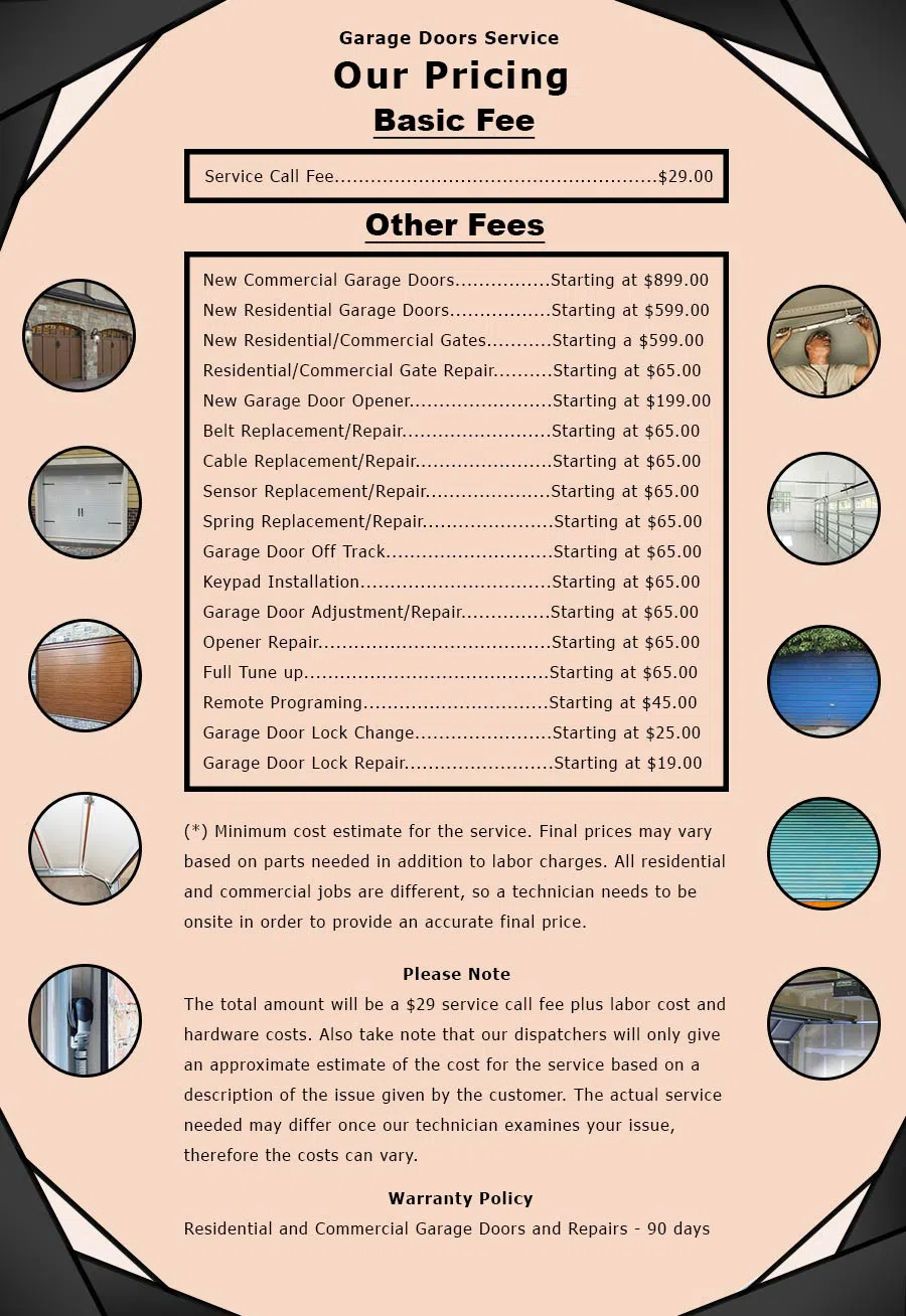 GarageDoorsStore Gary, IN 219-225-2048